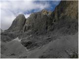 San Martino - Cima Vezzana